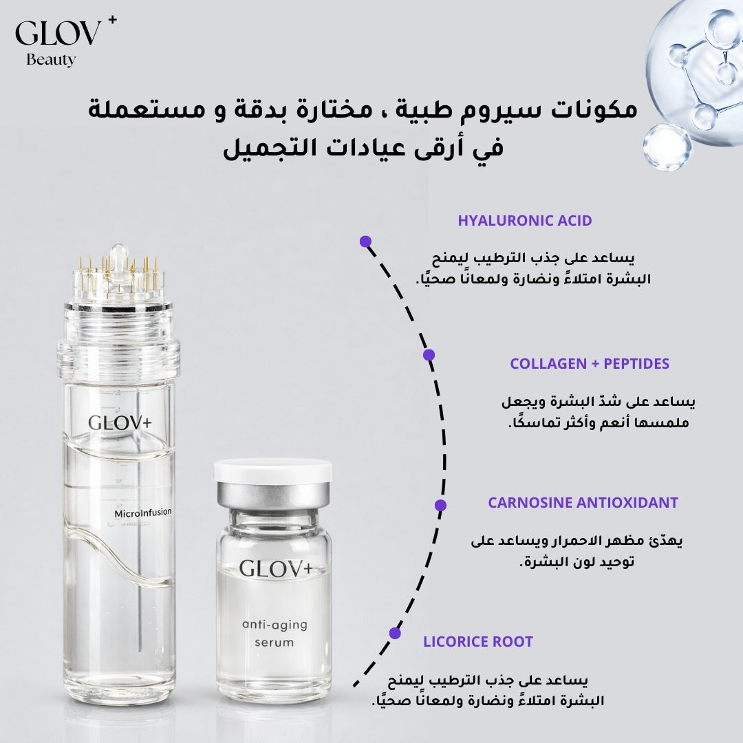 Glov+ | سيروم علاجي بتقنية مايكرو إنفيوجن لتجديد البشرة