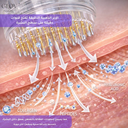 Glov+ | سيروم علاجي بتقنية مايكرو إنفيوجن لتجديد البشرة