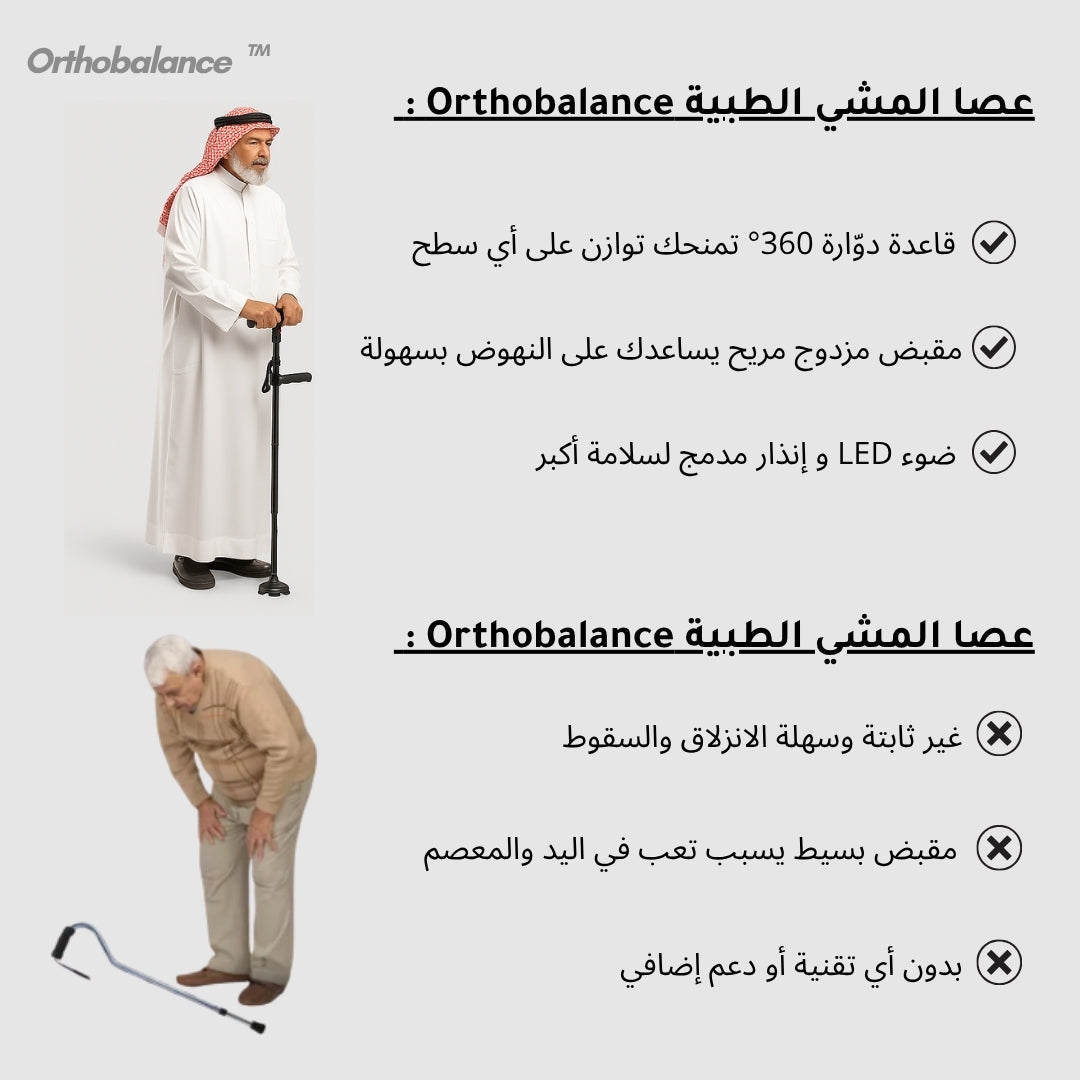 OrthoBalance™ | العصا الطبية الذكية لتقويم المشي