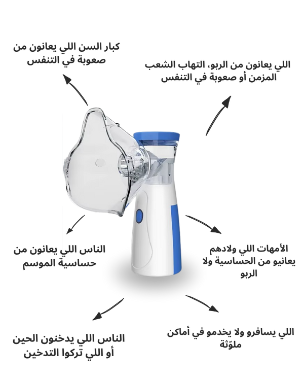جهاز استنشاق محمول للراحة اليومية